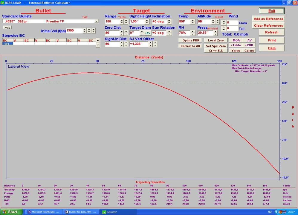 270 Bullet Trajectory Graph Trajectory Chart Chart Line Chart